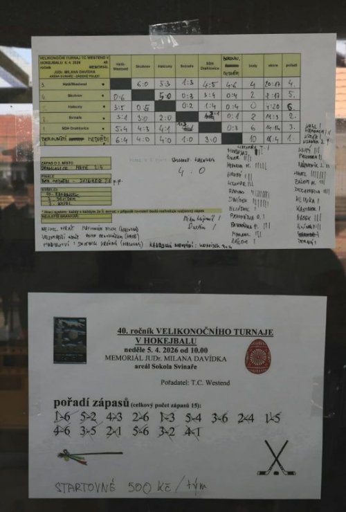 Velikonoční turnaj TCW v hokejbalu 2026 - výsledky